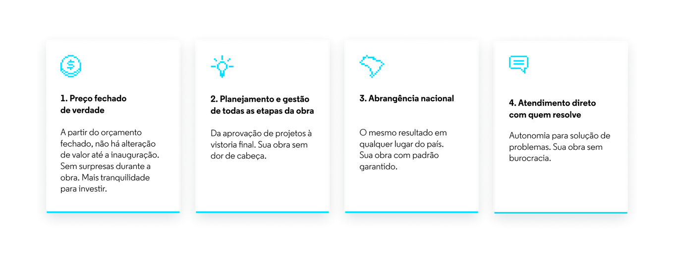 Alguns ícones que foram utilizados no site